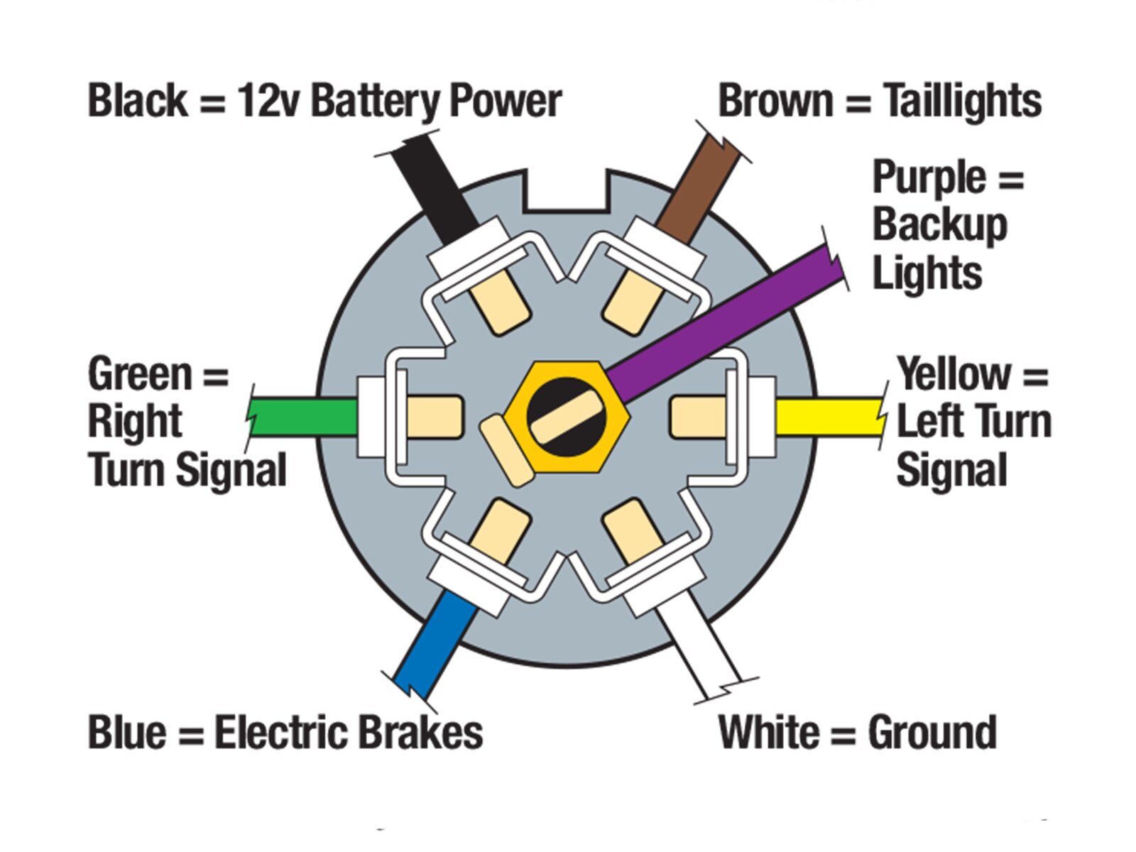 Randy's Electrical Corner - September 2013