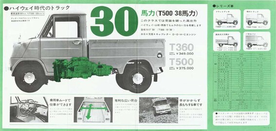 The Jeep Ish Dune Buggy Esque Jdm Honda Vamos Kei Truck The Jeep Ish Dune Buggy Esque Jdm Honda Vamos Kei Truck